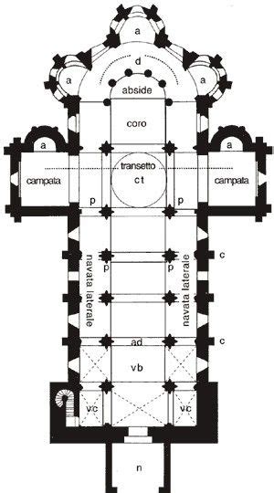 Schema architettonico della pianta a croce latina della Cattedrale di Santa Maria Assunta