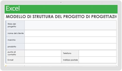 Schema del Progetto Sicar con le diverse tappe dell'iniziazione cristiana
