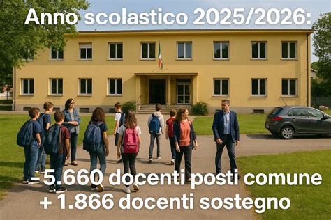 Illustrazione d'epoca della scuola femminile di Trieste