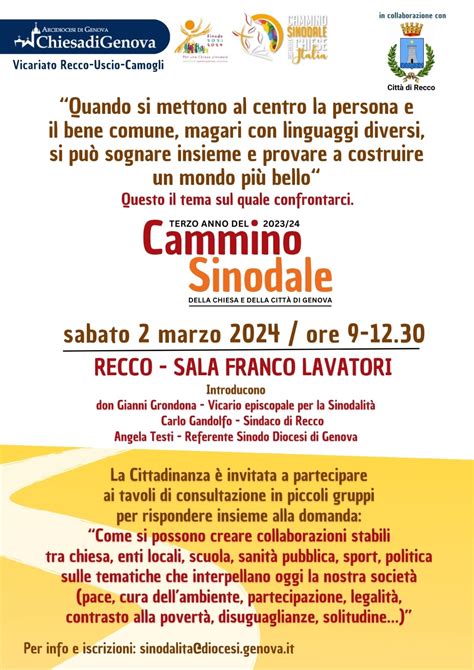 Semplice infografica che illustra il percorso sinodale: Ascolto, Dialogo e Cammino condiviso.