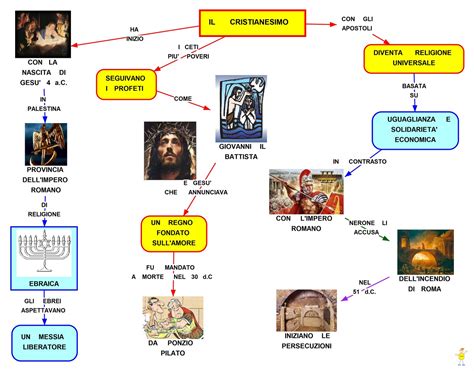 Mappa storica della diffusione del Cristianesimo in Italia Centrale