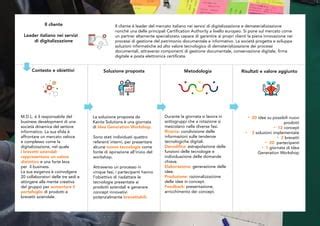 Infografica sulle quattro tecniche di elaborazione dei testi nel canto gregoriano: estrapolazione, aggiunta, centonizzazione e rielaborazione