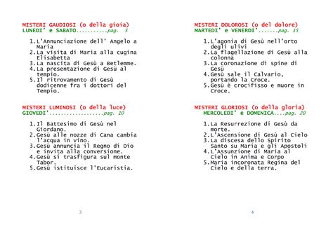 Schema grafico che divide i misteri del Rosario in gaudiosi, dolorosi e gloriosi con icone semplici per bambini