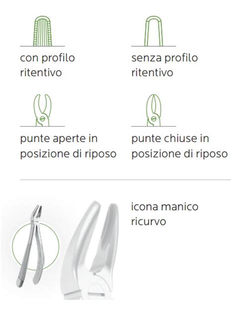 Dettaglio iconografico di una scatola di medicamenti e pinze, tipici strumenti dei santi medici.