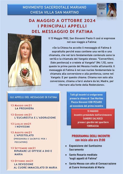 Schema illustrativo che collega i temi del messaggio mariano: preghiera del cuore, digiuno, confessione mensile e lettura della Bibbia