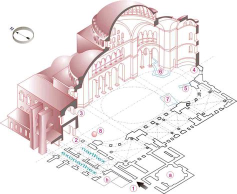 Sezione trasversale della Basilica di Santa Sofia che mostra il sistema di cupole e semicupole