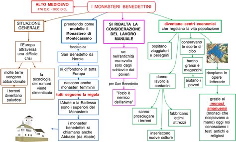 Schema della diffusione delle Missionarie dell'Evangelizzazione in Messico