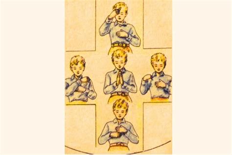 Illustrazione del segno della croce corretto: movimenti dalla fronte al petto e da spalla a spalla