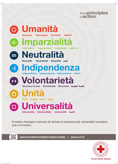 Infografica: I Sette Principi Fondamentali della Croce Rossa