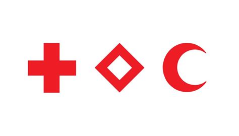 Immagine degli emblemi ufficiali della Croce Rossa, Mezzaluna Rossa e Cristallo Rosso