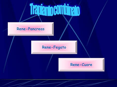 Schema anatomico di un trapianto combinato rene-fegato