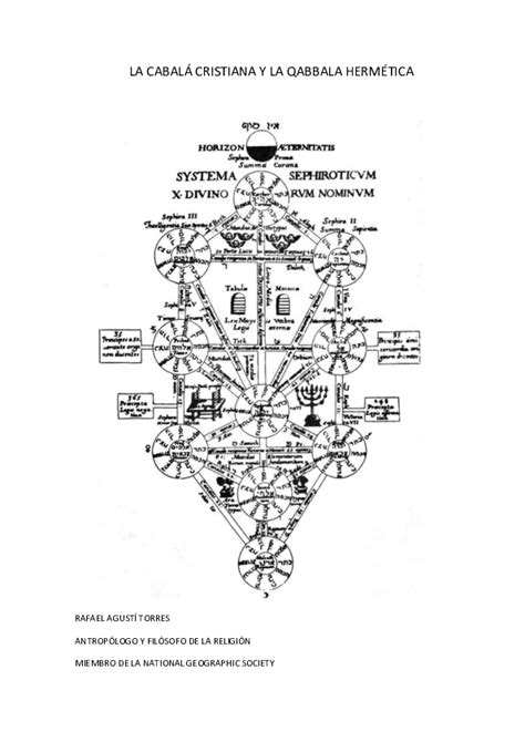 Simboli della cabala cristiana con elementi mistici