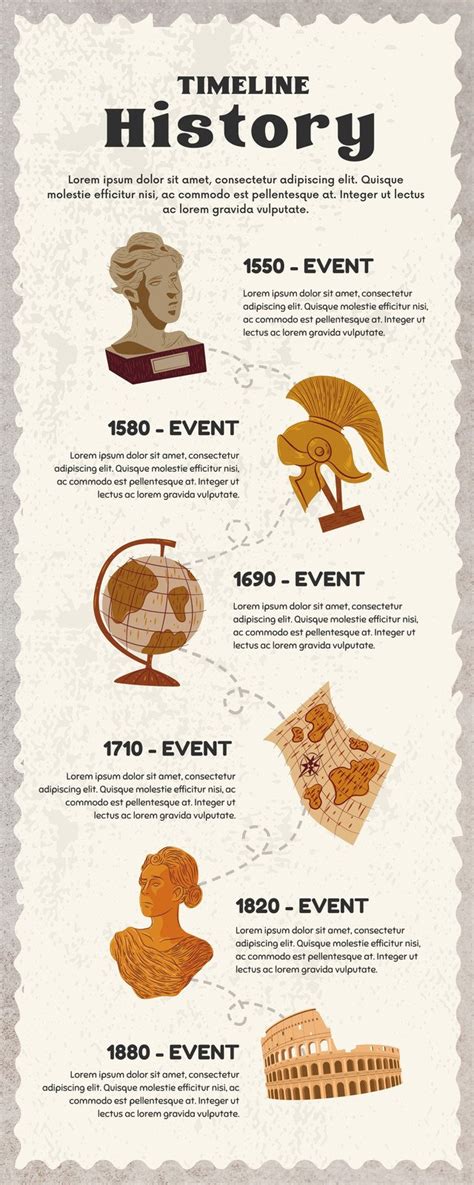 Infographic about the history of the Jubilee