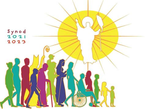Infographic illustrating the concept of synodality in the Church