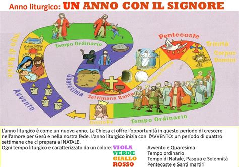 Sacerdote che spiega il calendario liturgico a una coppia di sposi