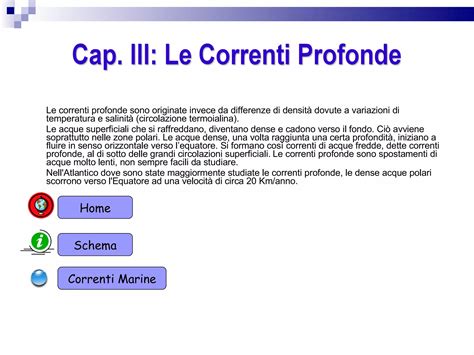 Schema delle correnti interne alla DC tra il 1942 e il 1960: conservatori, dossettiani e la base dell'Azione Cattolica