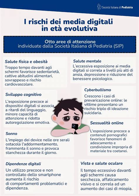 Infografica sull'uso consapevole della tecnologia e i rischi della dipendenza digitale