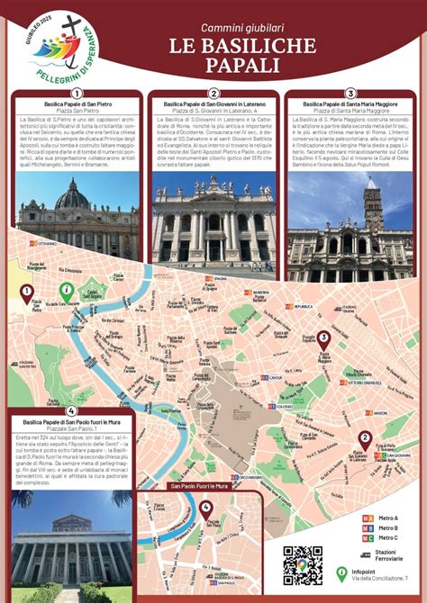 Mappa delle Basiliche Papali di Roma per il pellegrinaggio giubilare
