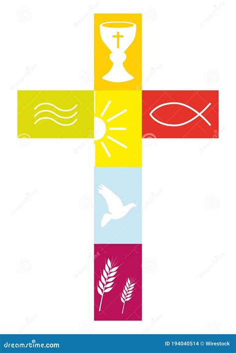 Illustrazione schematica dell'iniziazione cristiana con simboli religiosi