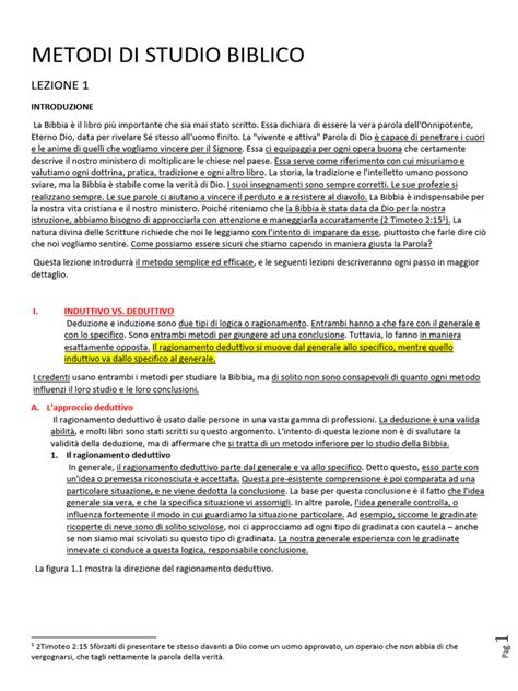 infografica sui moduli di studio biblico online