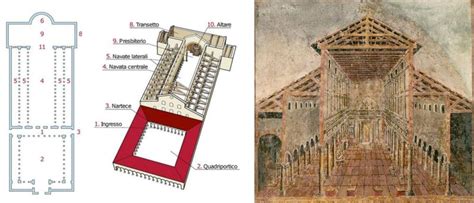 Pianta o ricostruzione storica della Chiesa di San Pietro Apostolo a Fontanelle