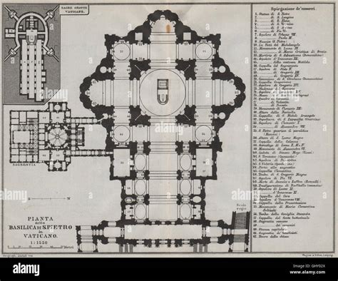Mappa schematica del Vaticano con indicazioni per la Basilica di San Pietro e i trasporti pubblici