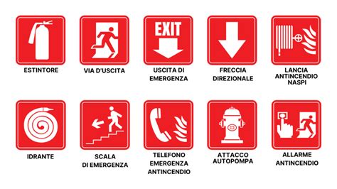 Infografica sui simboli del turibolo: fuoco, fumo, profumo