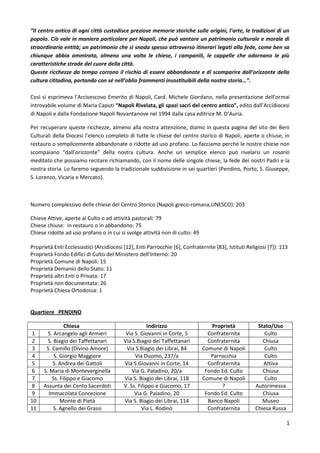 Documento storico con elenco dei beni della parrocchia