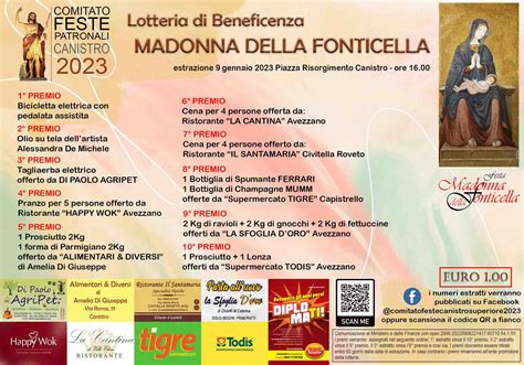 Foto dell'automobile, primo premio in palio nella lotteria di beneficenza