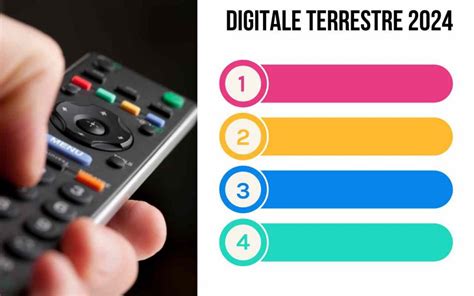 Infografica: Orari delle celebrazioni religiose in TV sui canali del digitale terrestre