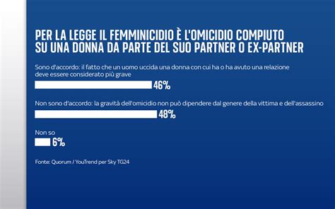 Immagine stilizzata che rappresenta la lotta contro le molestie online