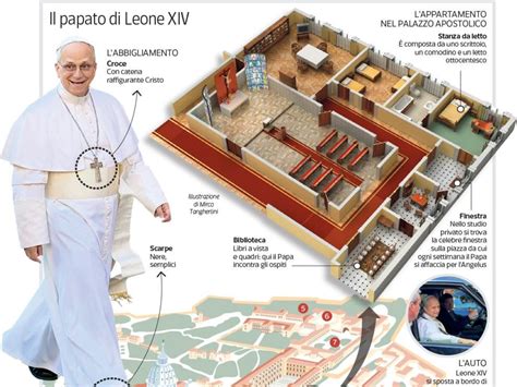 Elaborazione grafica dell'elicottero papale sopra il Vaticano