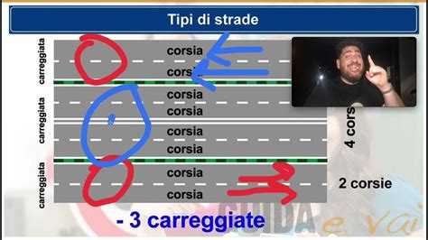Esempio di 