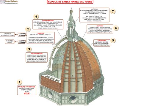 Disegno ricostruttivo della prima cappella di Santa Maria
