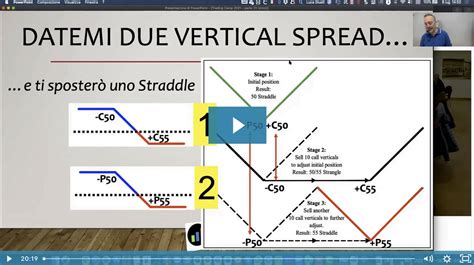 Screenshot dell'interfaccia dell'Altare del Sangue con le opzioni