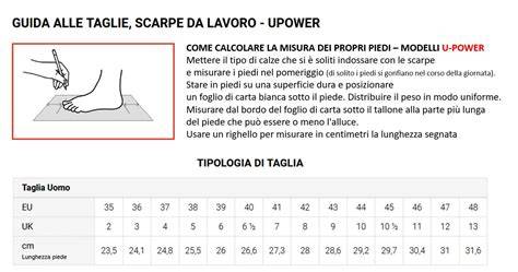infografica sulle caratteristiche di una scarpa salutare per il piede