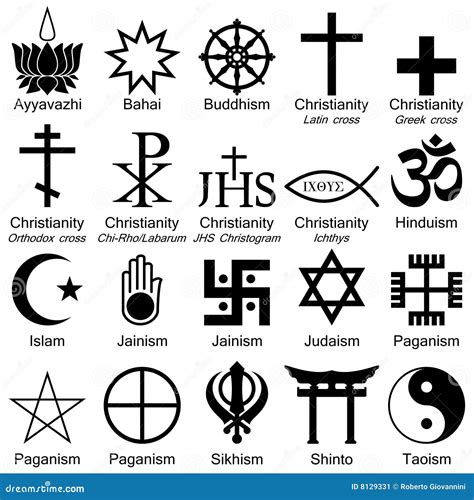Rappresentazione grafica delle diverse reazioni del mondo cattolico sull'uso dei simboli religiosi in politica