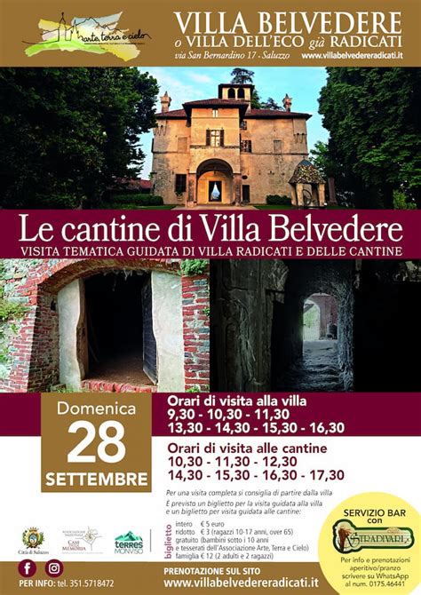 Illustrazione del complesso di Villa Belvedere di Saluzzo