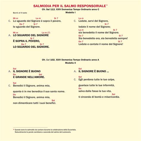 Schema grafico che illustra il legame tra il Salmo Responsoriale e le letture della Quinta Domenica di Pasqua