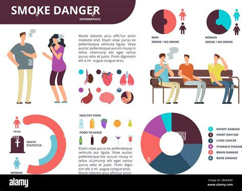 infografica sui pericoli e le conseguenze della tossicodipendenza