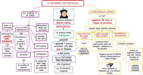Schema comparativo: i 5 