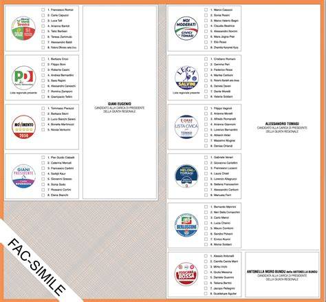 Infografica sulla partecipazione elettorale a Tricase con numero di liste e candidati sindaco