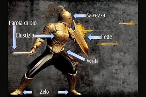 Rappresentazione simbolica di una corazza spirituale o armatura divina