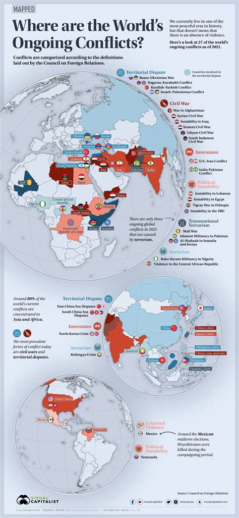 Infografica: le zone del mondo colpite dai conflitti menzionate dal Pontefice