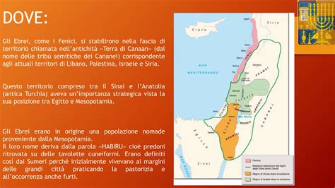 illustrazione di antichi ebrei durante il raccolto o in pellegrinaggio a Gerusalemme