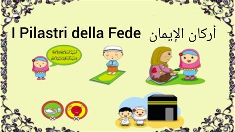 Infografica che illustra l'equilibrio tra i pilastri della tradizione (fede, riti) e le innovazioni (tecnologia, inclusione sociale)