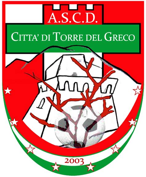 Mappa storica del centro di Torre del Greco con l'indicazione dei luoghi tradizionali di allestimento degli altari.