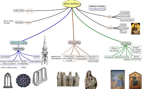 Infografica che schematizza la posizione del Vaticano sui fenomeni di Medjugorje