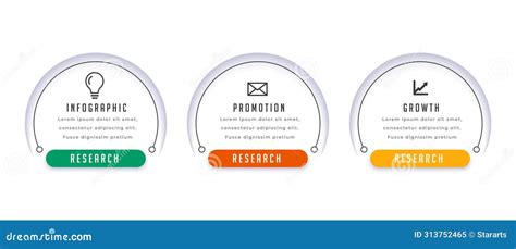 Infografica che mostra le tre fasi della creazione: ideazione, design grafico e applicazione tecnica su bottiglia.