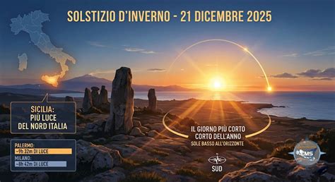Falò e decorazioni con sempreverdi durante il solstizio d'inverno